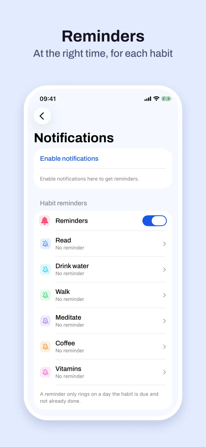 Reminders — at the right time, for each habit