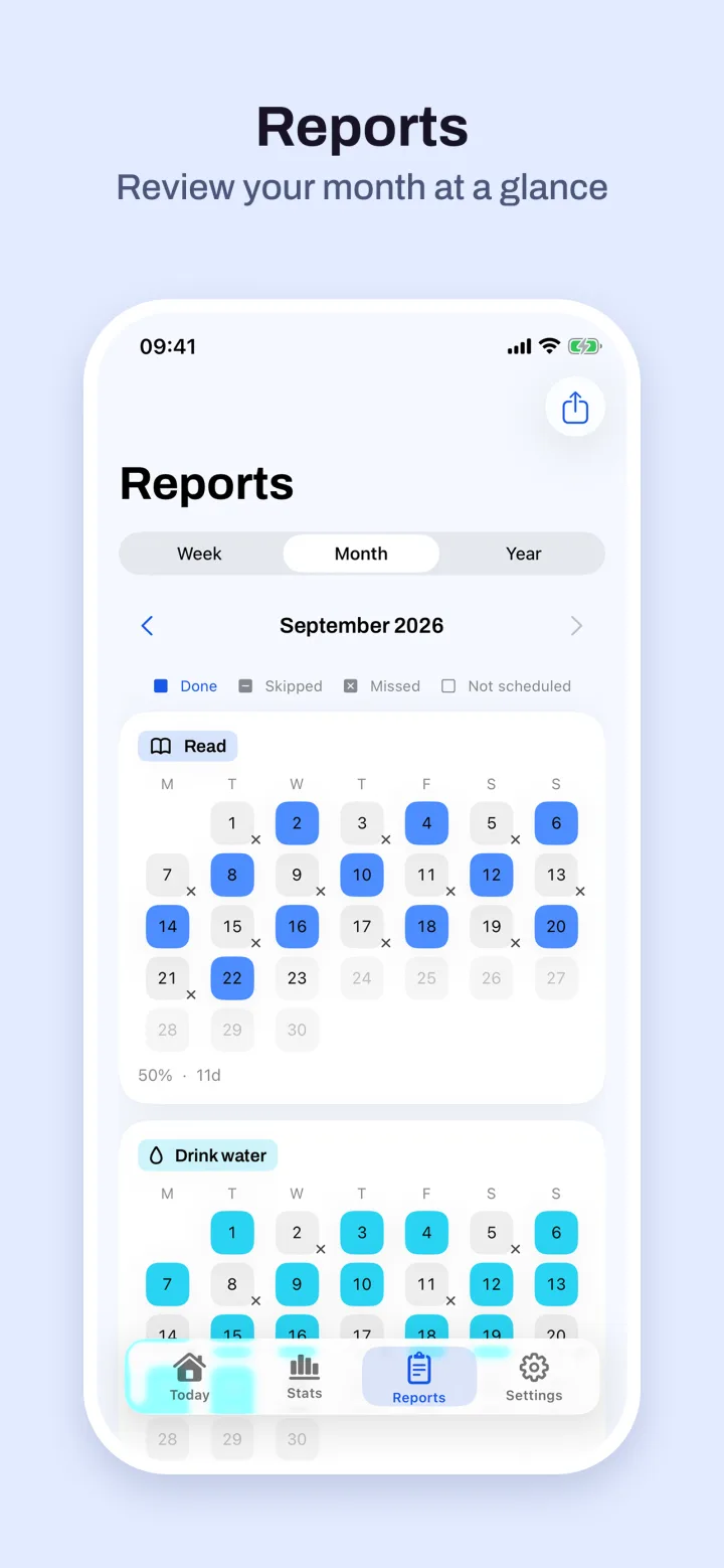 Reports — review your month at a glance